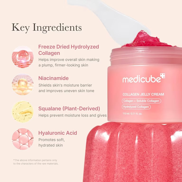 Crème coréenne medicube Collagen Jelly Cream effet peau rebondie