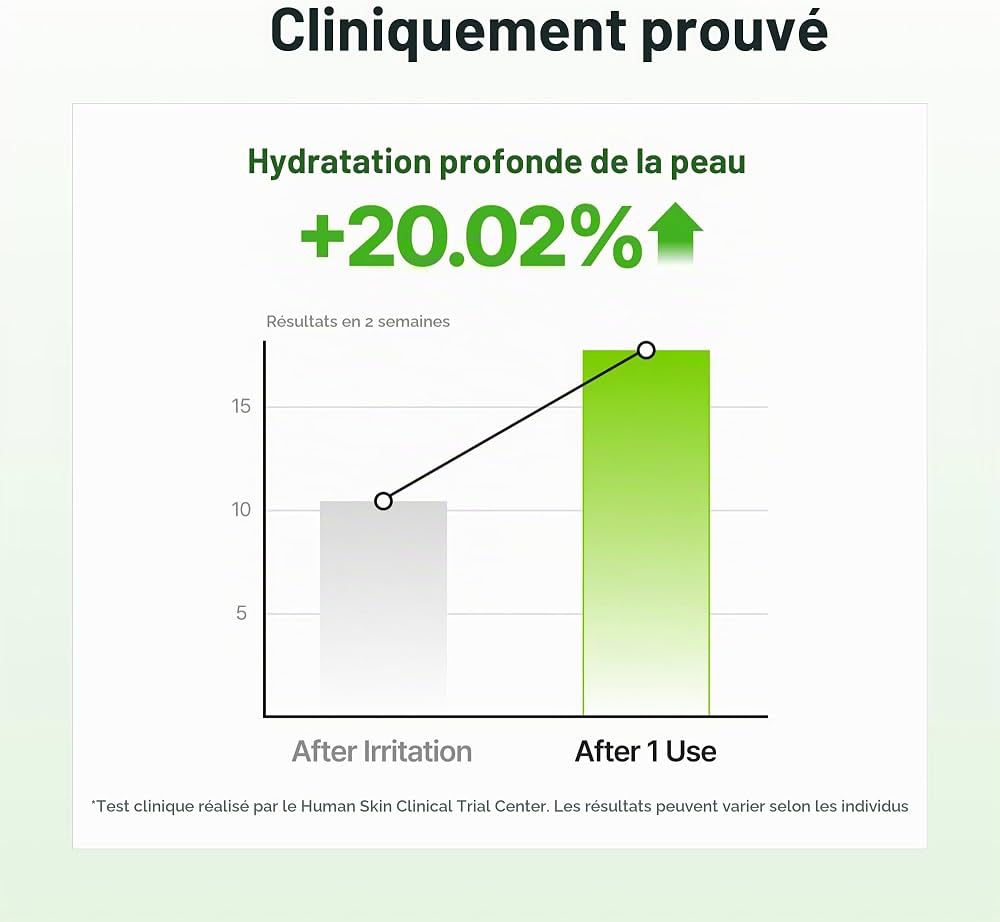 Celimax The Real Noni Energy Repair Cream – Crème réparatrice & apaisante 50 ml