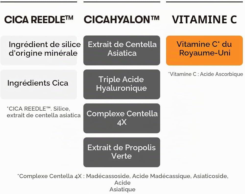 VT Cosmetics Vita-Light Reedle Shot 100 – Booster Éclat Vitamine C 50 ml