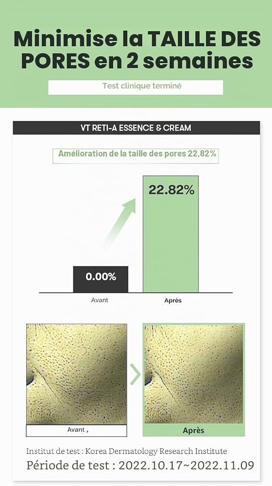 VT Cosmetics Cica Reti-A Cream 0.05 – Crème de Nuit Rétinoïde 30 ml