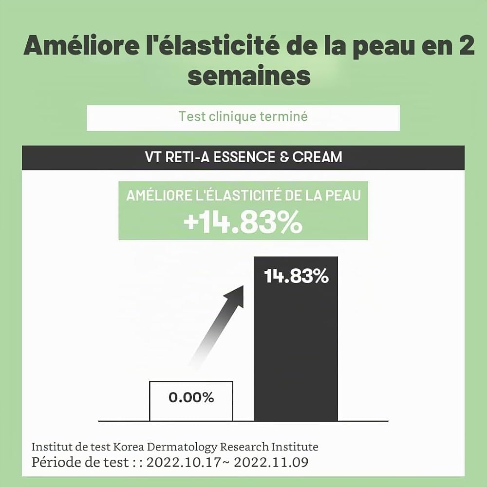VT Cosmetics Cica Reti-A Cream 0.05 – Crème de Nuit Rétinoïde 30 ml